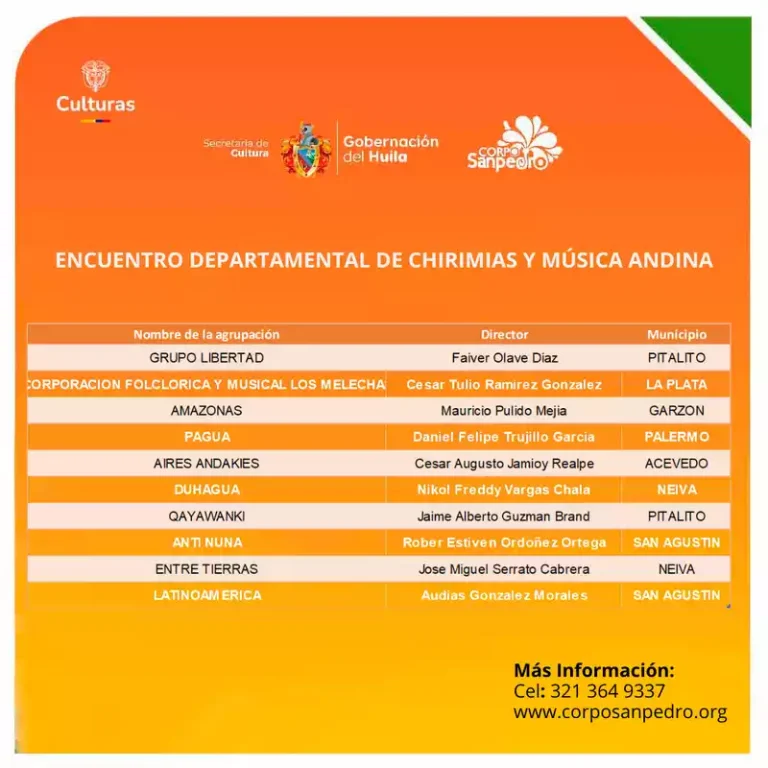Chirimias y Andina