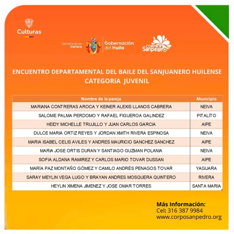 Sanjuanero Juvenil