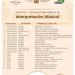 Inscritos Interpretacion Musical
